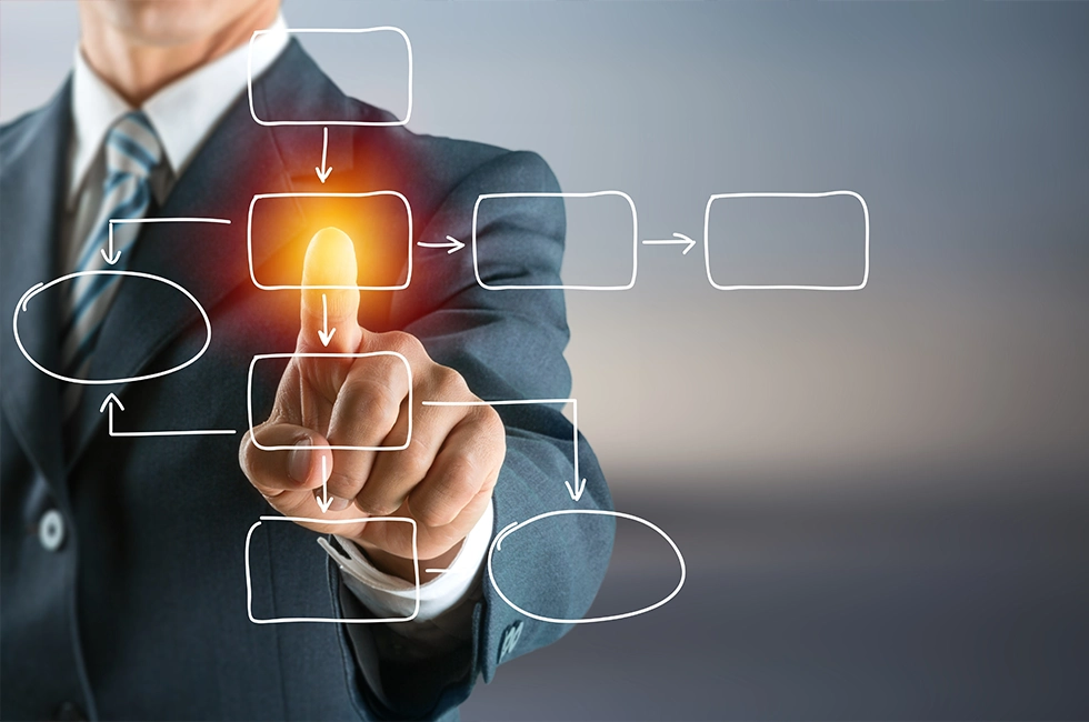 ipro-consulting-Software-Applikationen-005 Dokumentenmanagement Prozessdigitalisierung Qualitaetsmanagement System software Anbieter - ipro consulting