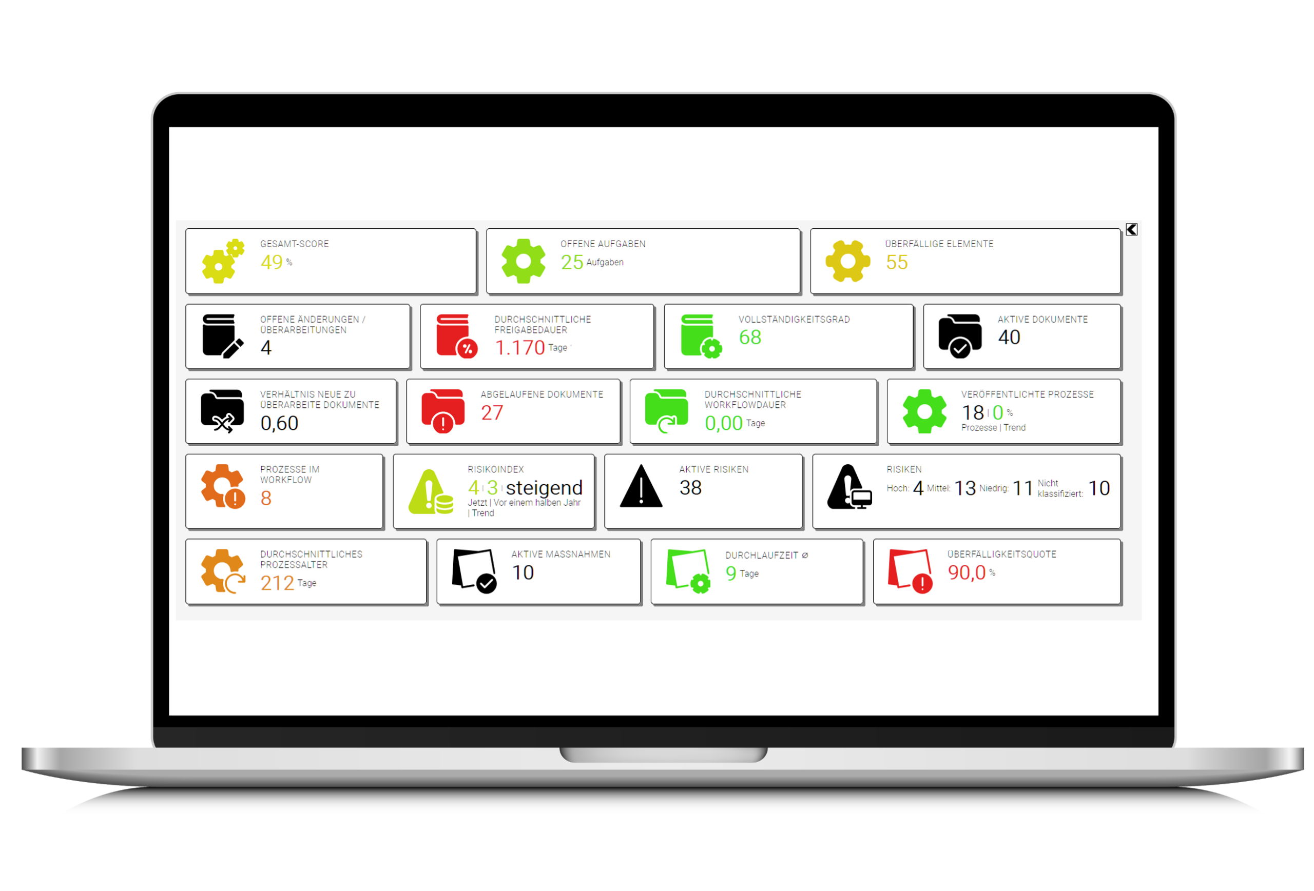 Digitalisierung Dokumentenmanagement Prozessdigitalisierung Qualitätsmanagement - ipro consulting aus Bruchsal Region Karlsruhe